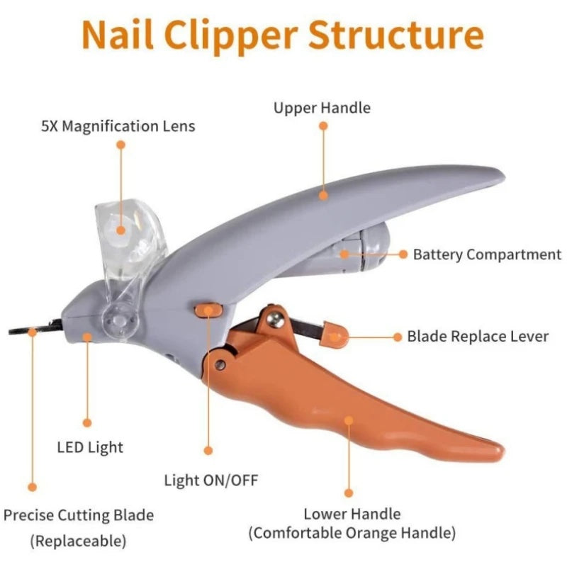 Pet Nail Clipper LED Light Emitting
